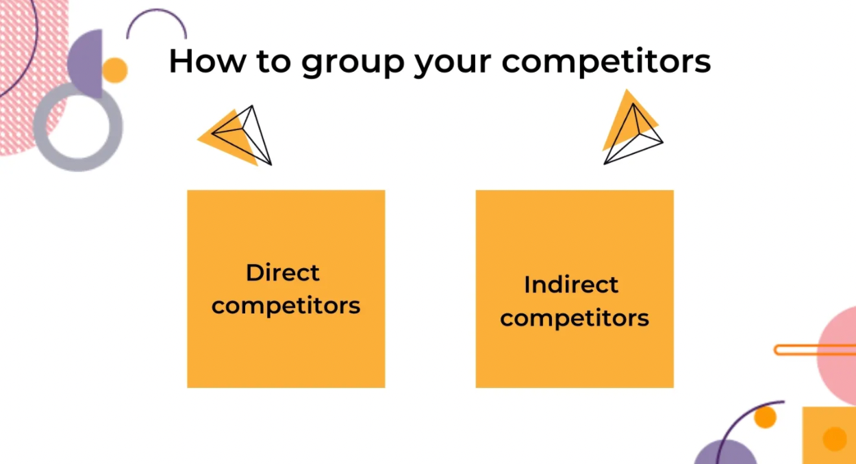 How to group competitors when doing a social media competitive analysis.