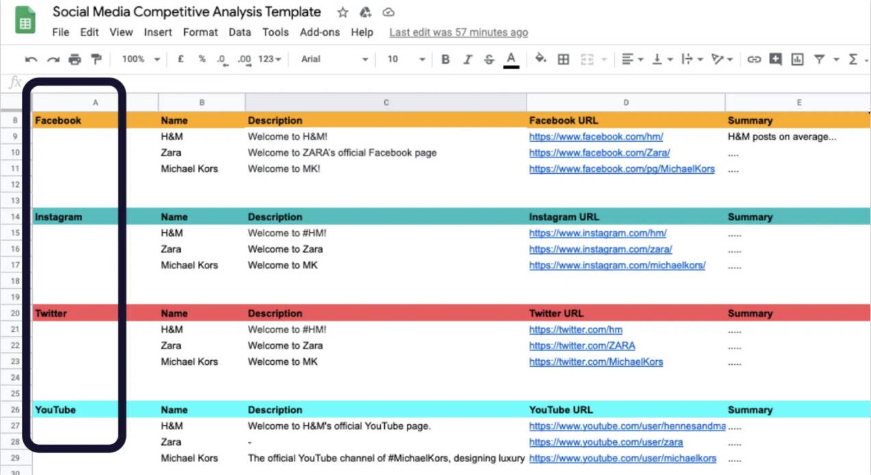 Here's an example of a social media competitive analysis template you can choose for your report.