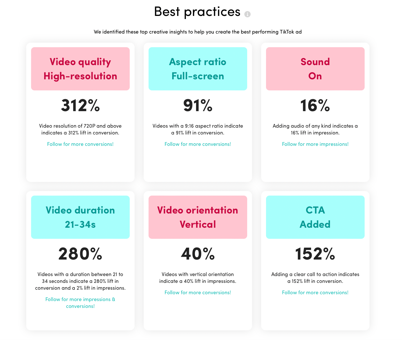 tiktok insights best practices tiktok ads