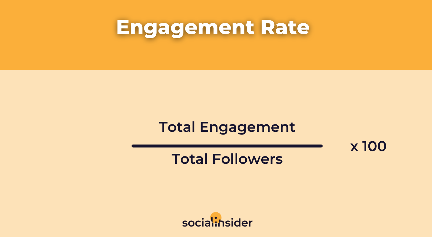engagement-rate-formula