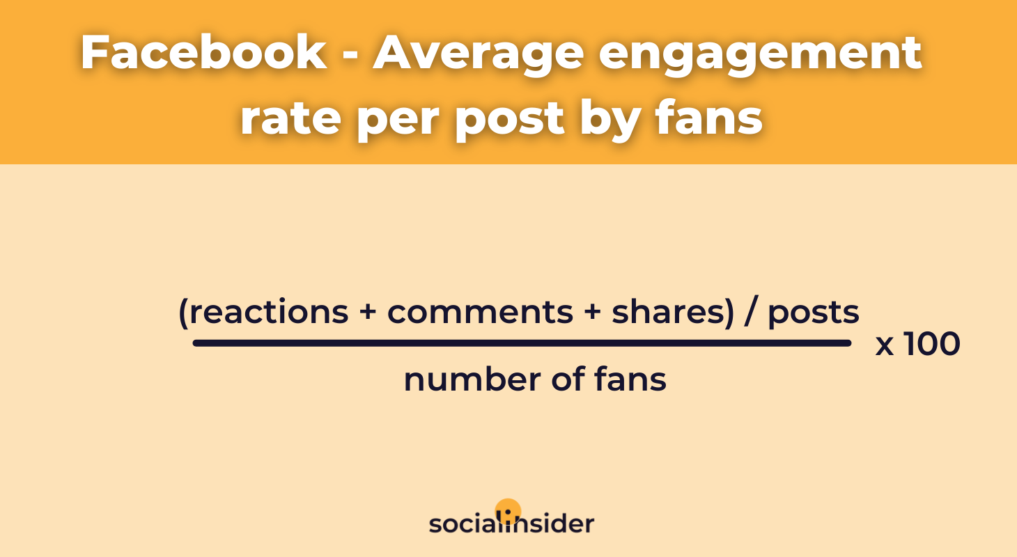 How to Calculate Engagement Rate Socialinsider
