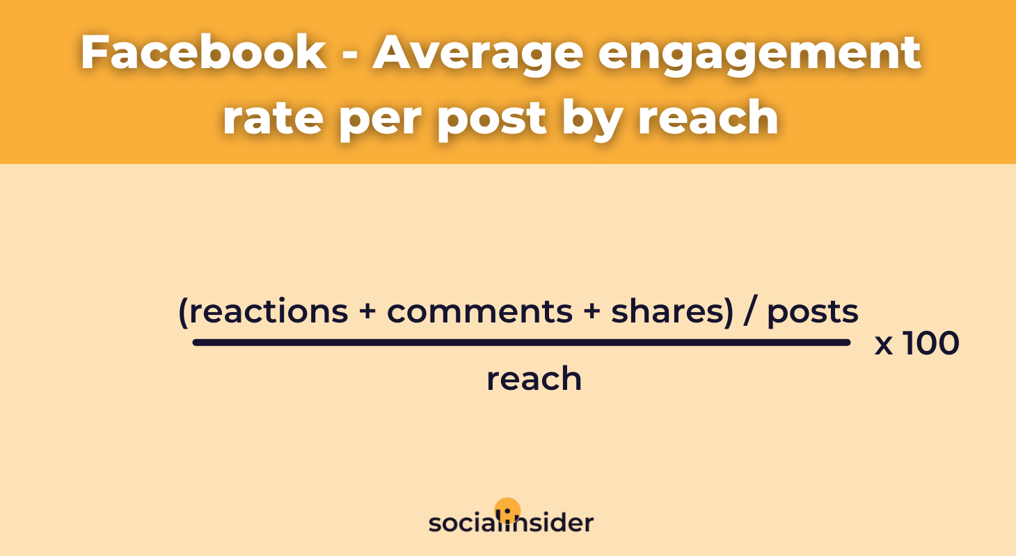 facebook-engagement-rate-by-reach