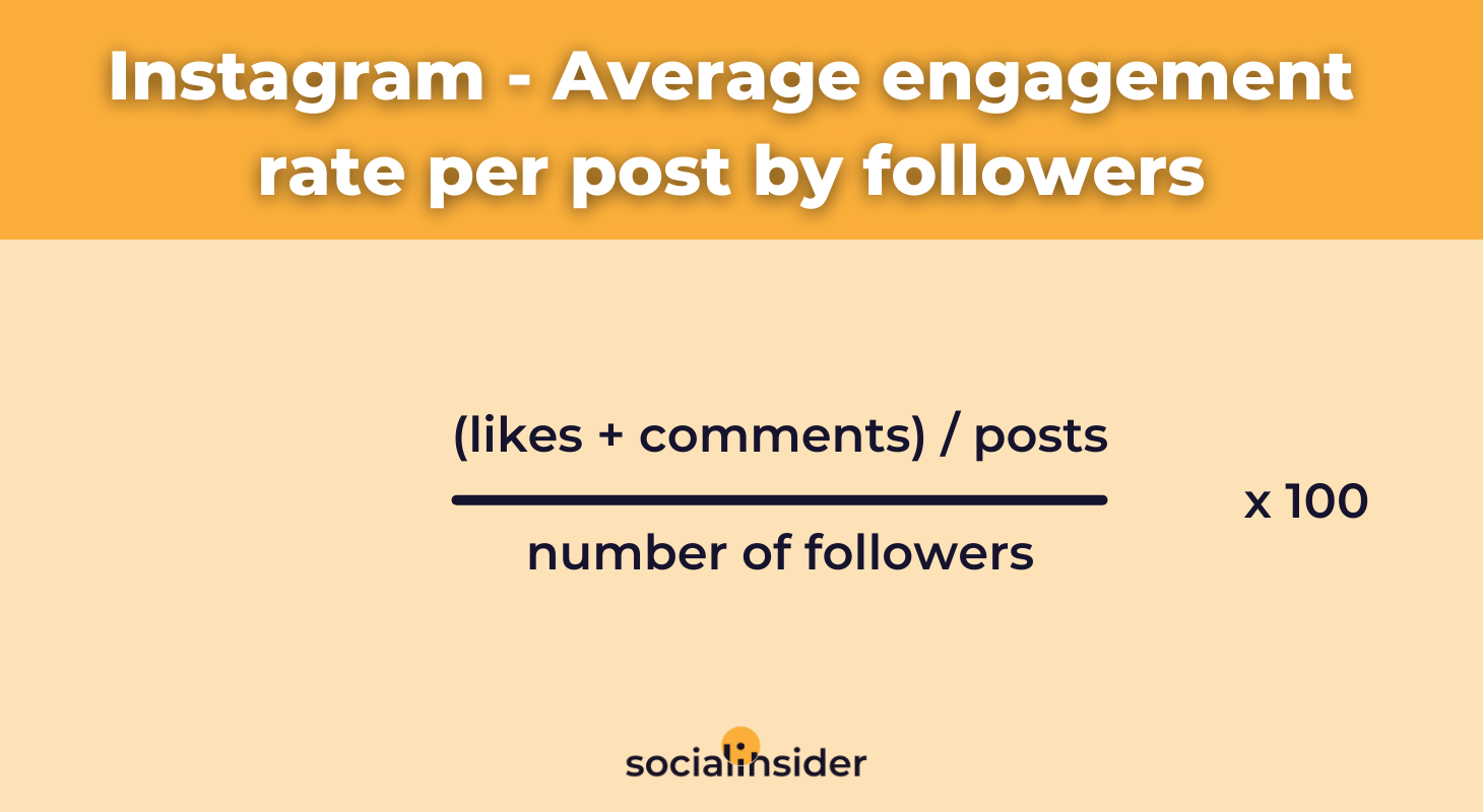 instagram-engagement-rate-by-followers