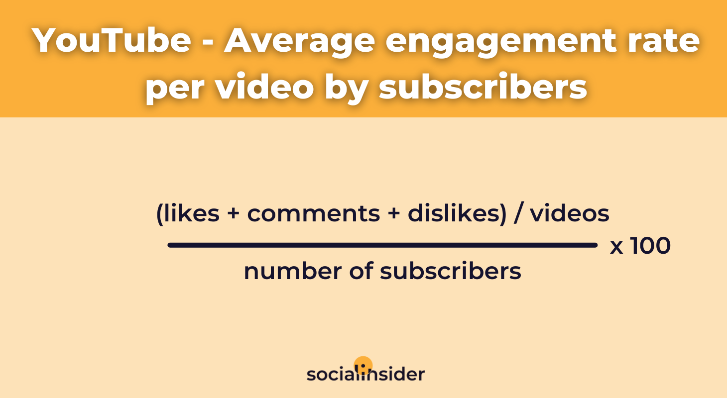 youtube-engagement-rate-formula