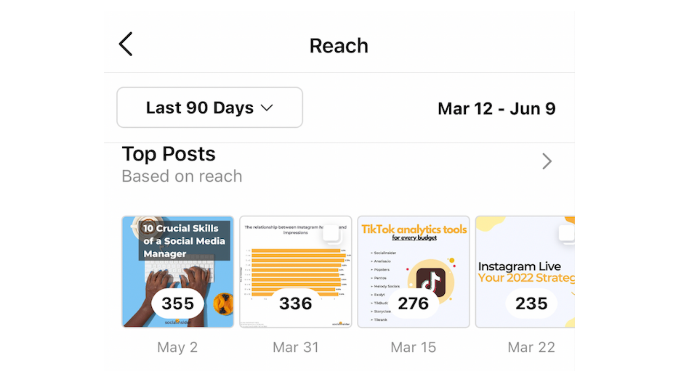 instagram insights top-performing posts based on reach