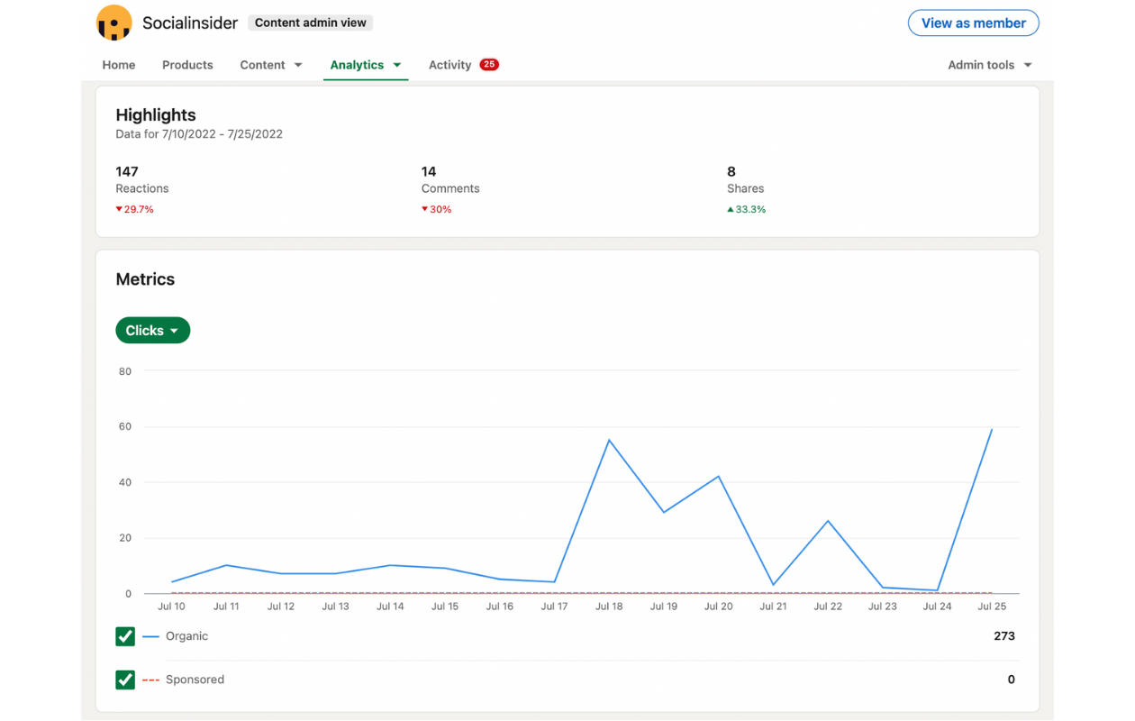 Number of clicks displayed in the native app of LinkedIn