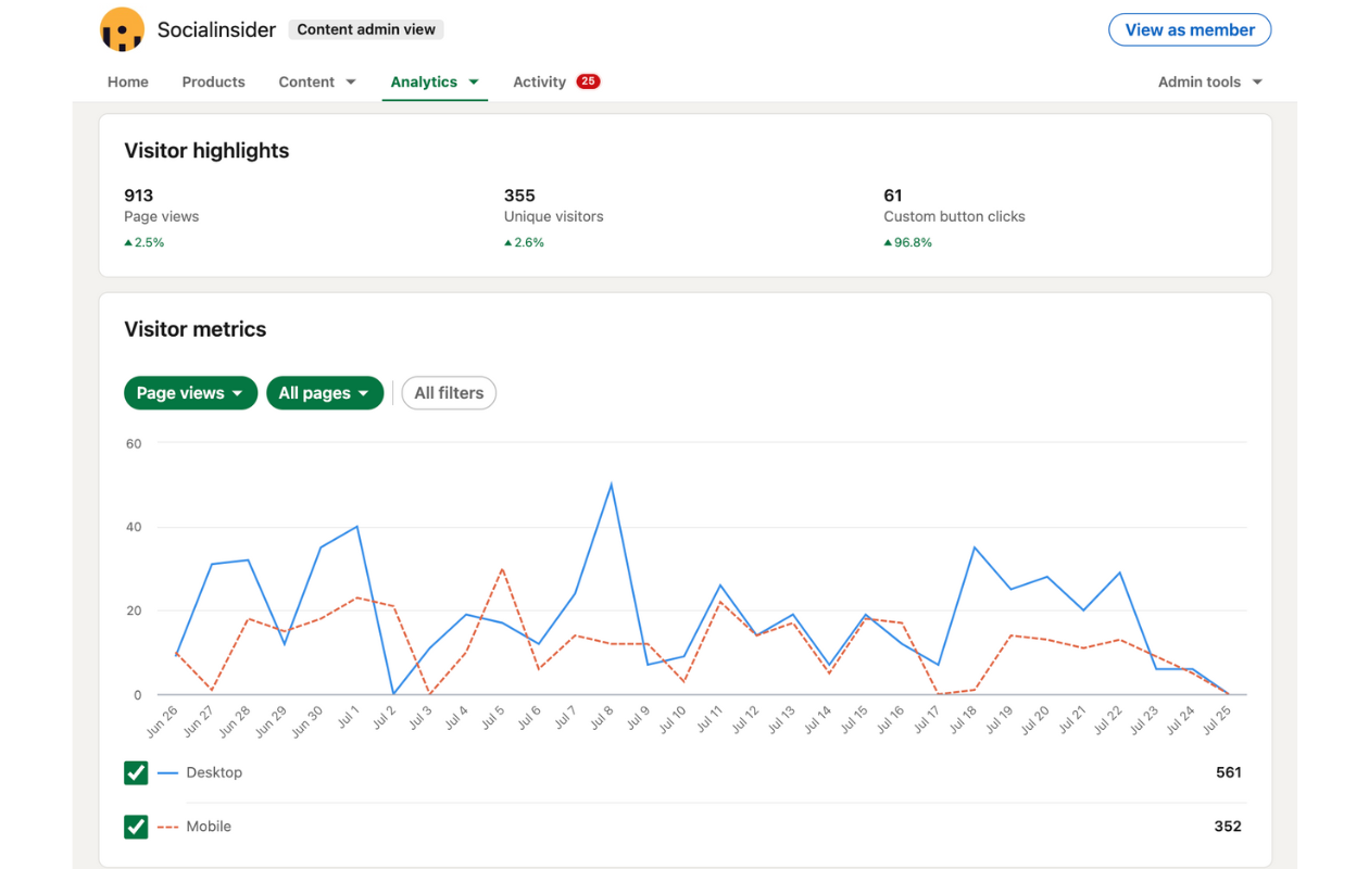 Page views in LinkedIn native app