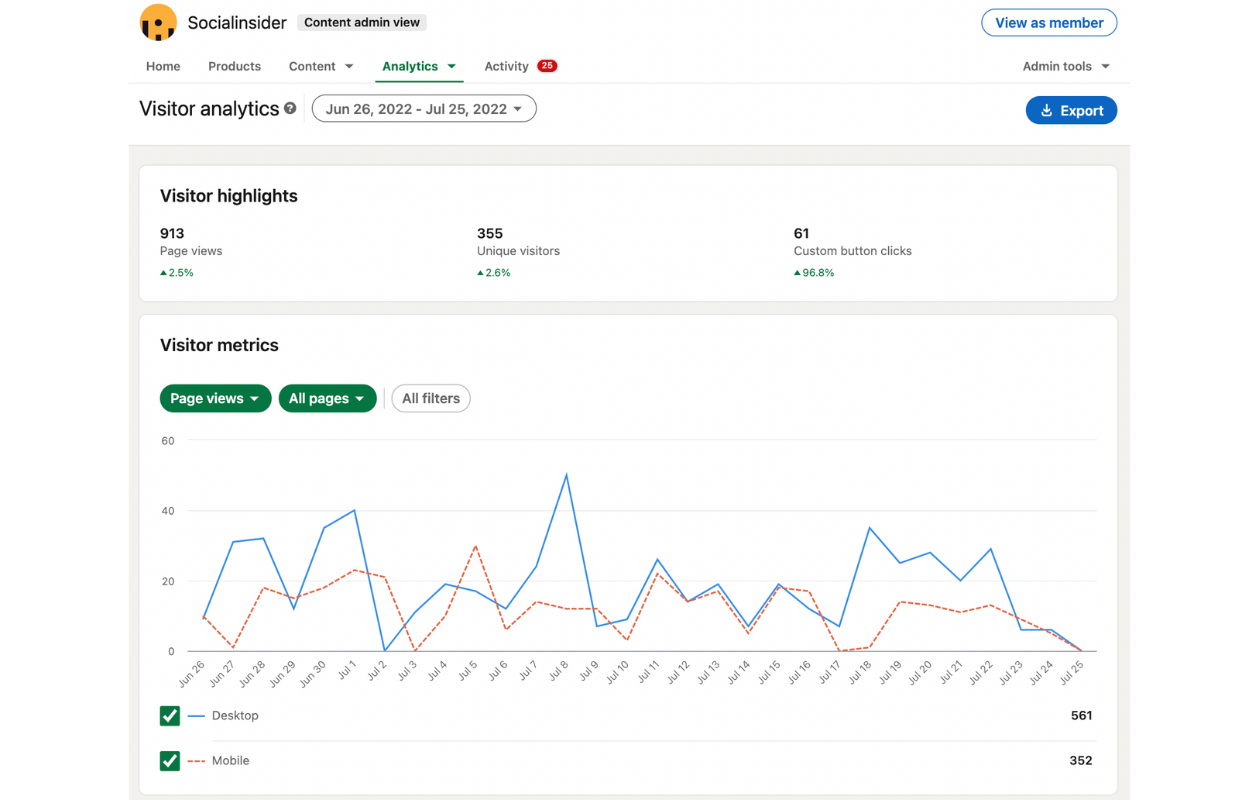 Here is visitor analytics in the native app on LinkedIn