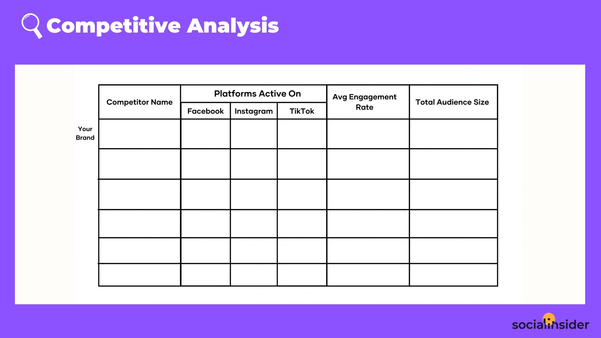 example of competitive analysis, social media competitor analysis