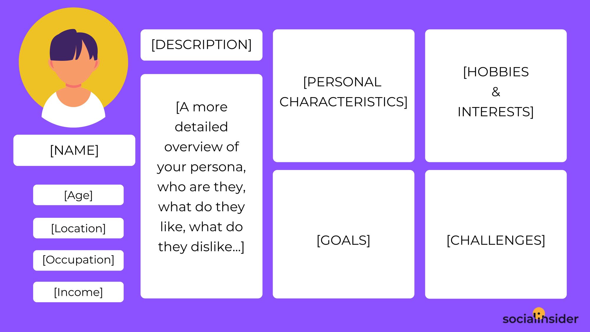 How to Create a Successful Social Media Content Strategy From A to Z | FREE Templates and Resources for Marketers