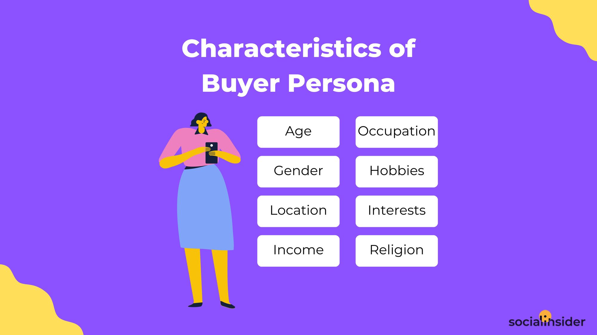 Characteristics-of-Buyer-Persona