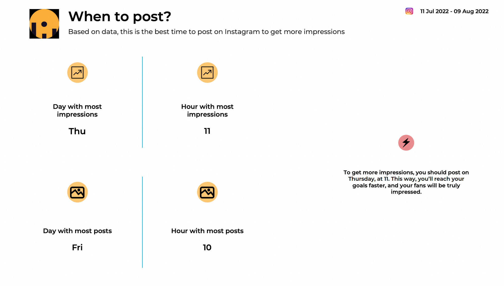 actionable-insights