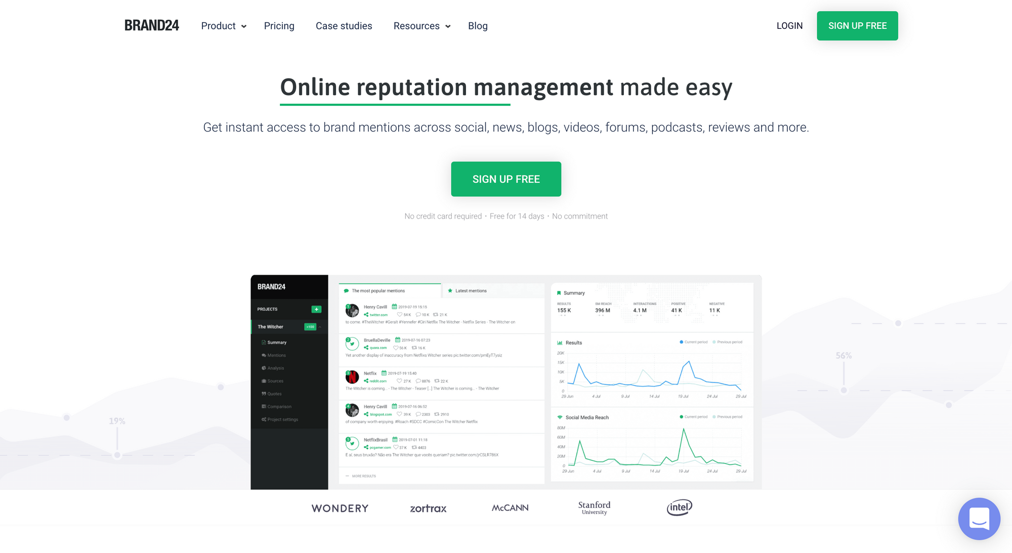 Top 20 Best LinkedIn Analytics Tools For Every Marketer (Free & Paid)
