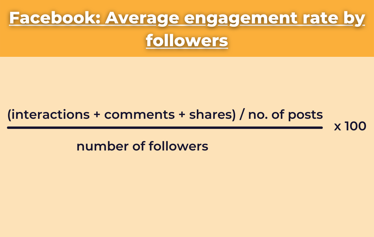 This is how you can calculate average engagement by followers