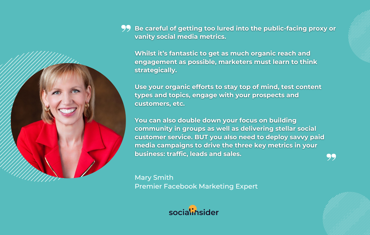 This is a quote from Mary Smith - Facebook marketing expert about social media reach.