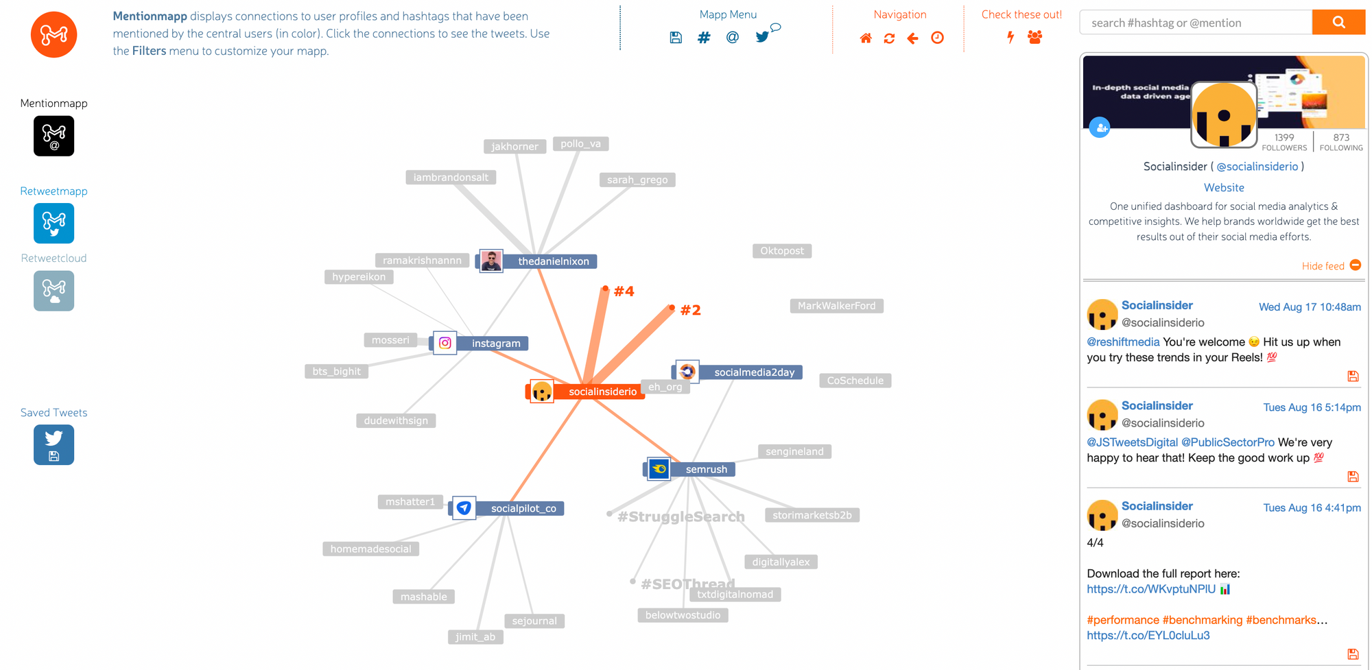 Eurogamer.pl - X (Twitter) Stats & Analytics