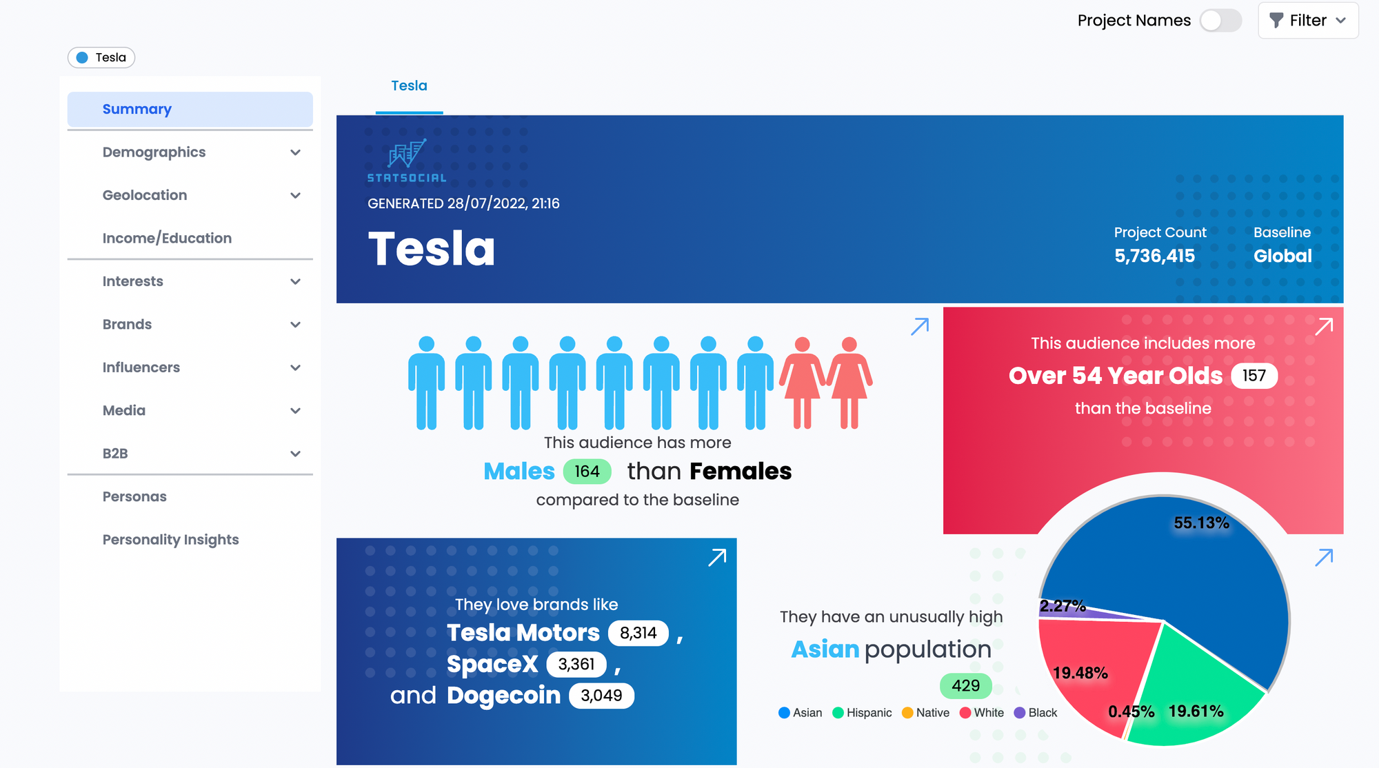 Tsuki - X (Twitter) Stats & Analytics HypeAuditor Influencer Marketing Platform