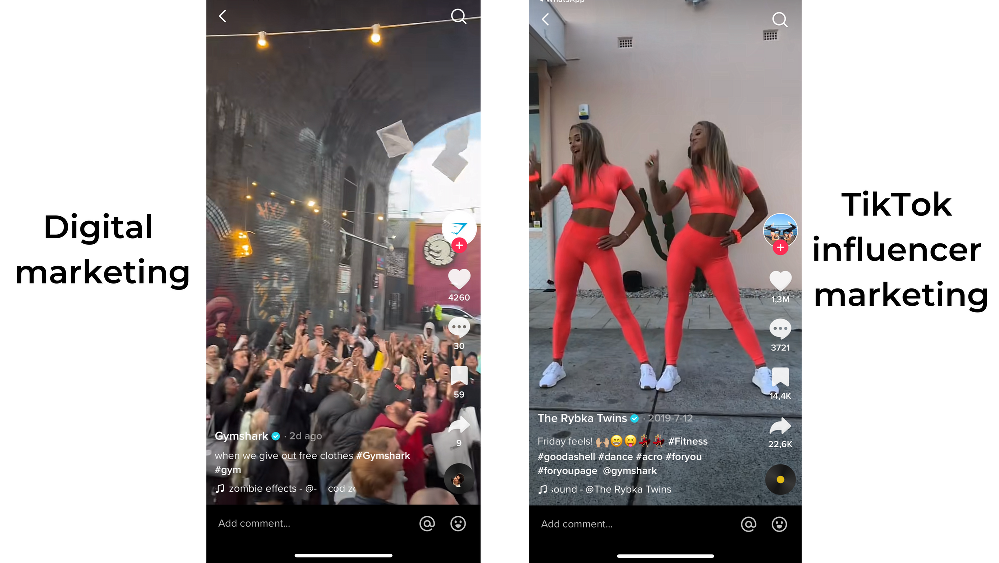 Social Media Marketing on TikTok - UENI Blog