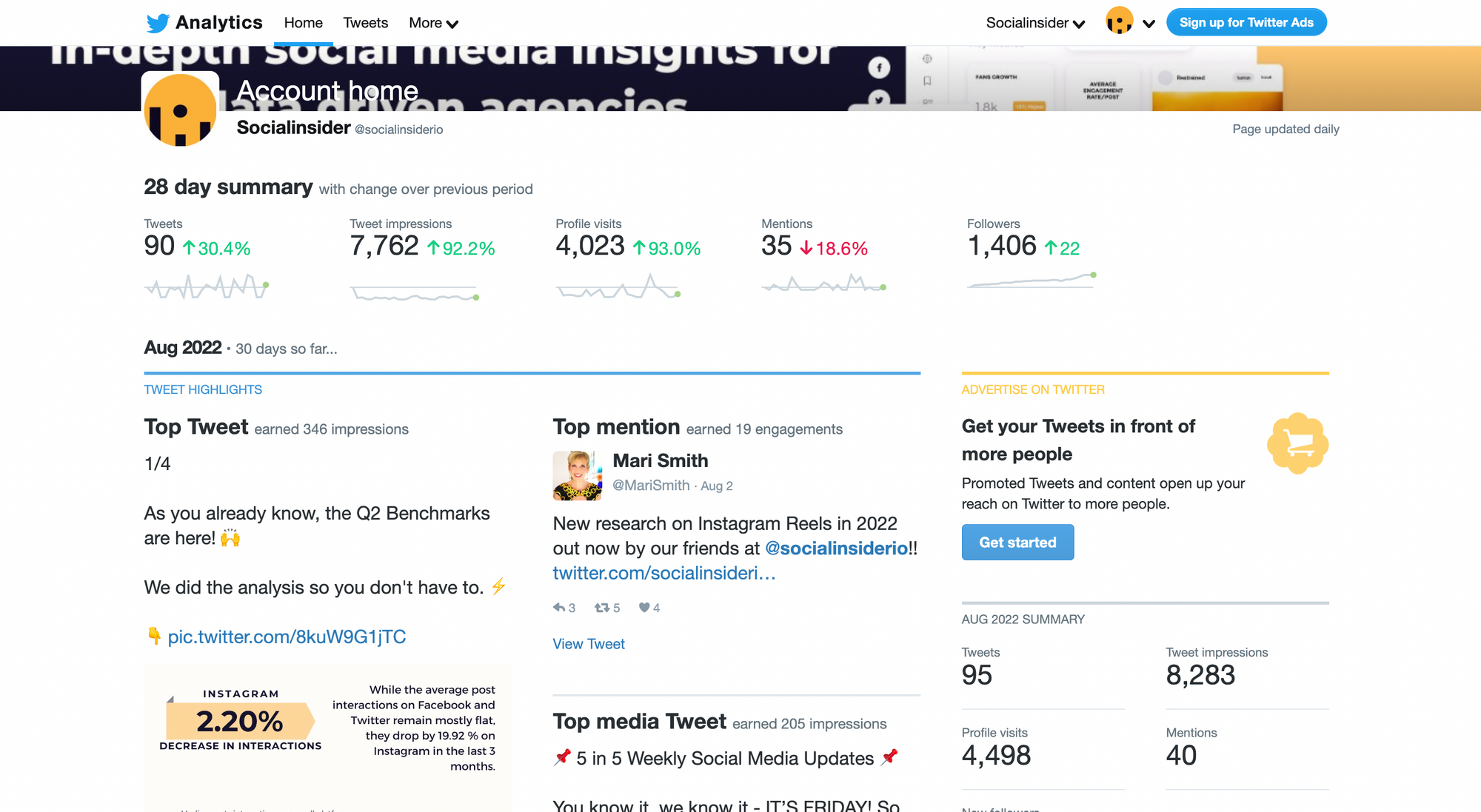 7 Twitter Marketing Features To Increase Brand Awareness In 2022