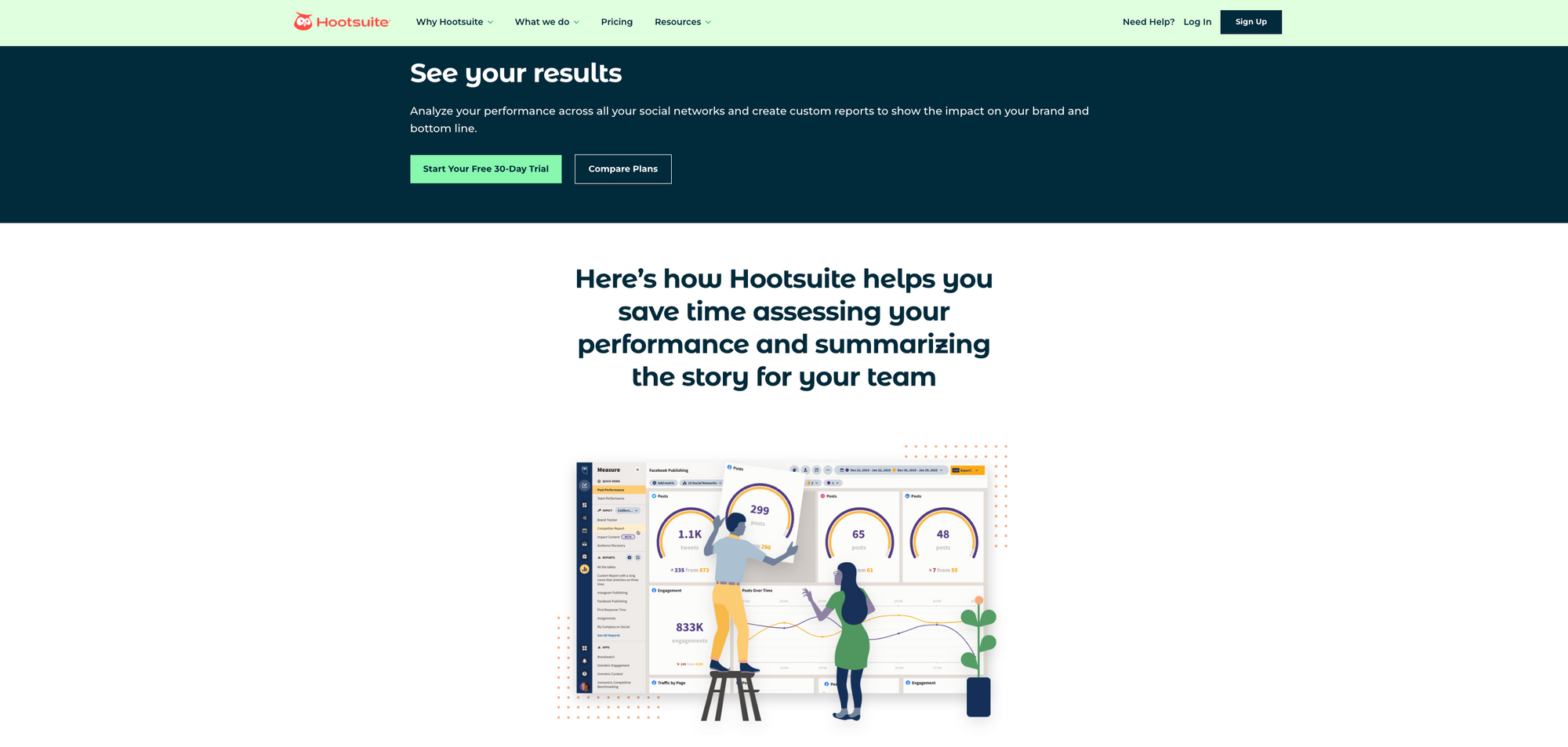 Top 20 Best LinkedIn Analytics Tools For Every Marketer (Free & Paid)