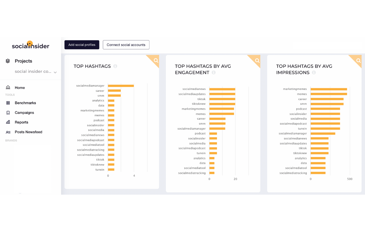 This is a photo of instagram-hashtag-metrics-socialinsider