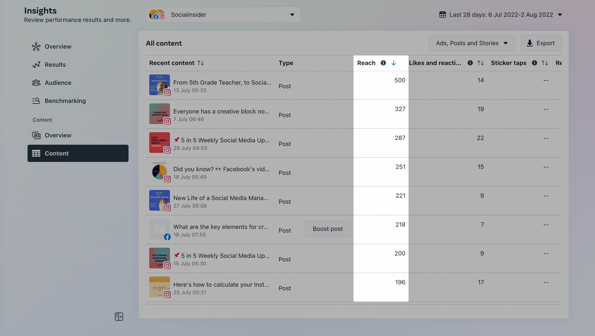 11 Crucial Facebook Metrics You Should Track to Grow Your Business