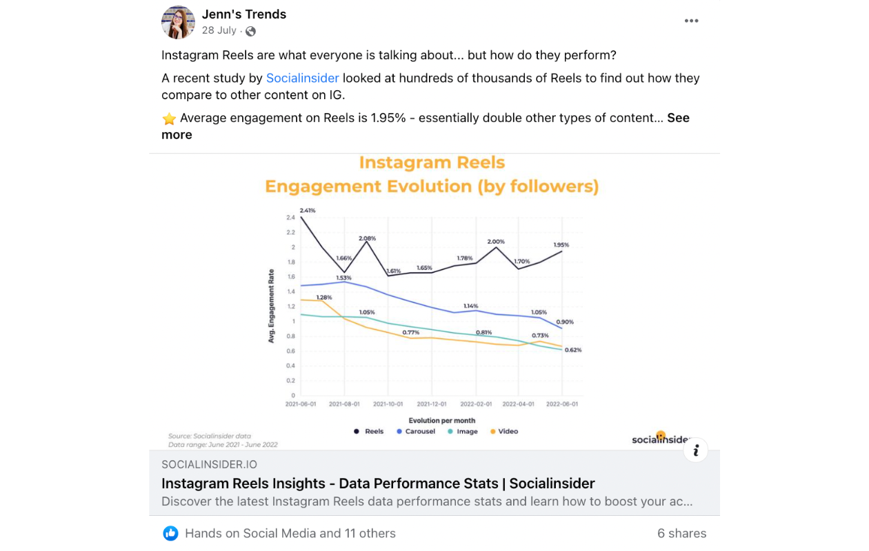 A screenshot of someone's post about socialinsider
