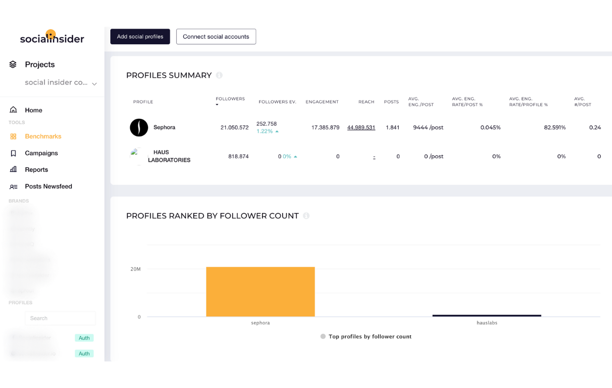 A screenshot of sephora and hauslabs profiles summary in socialinsider