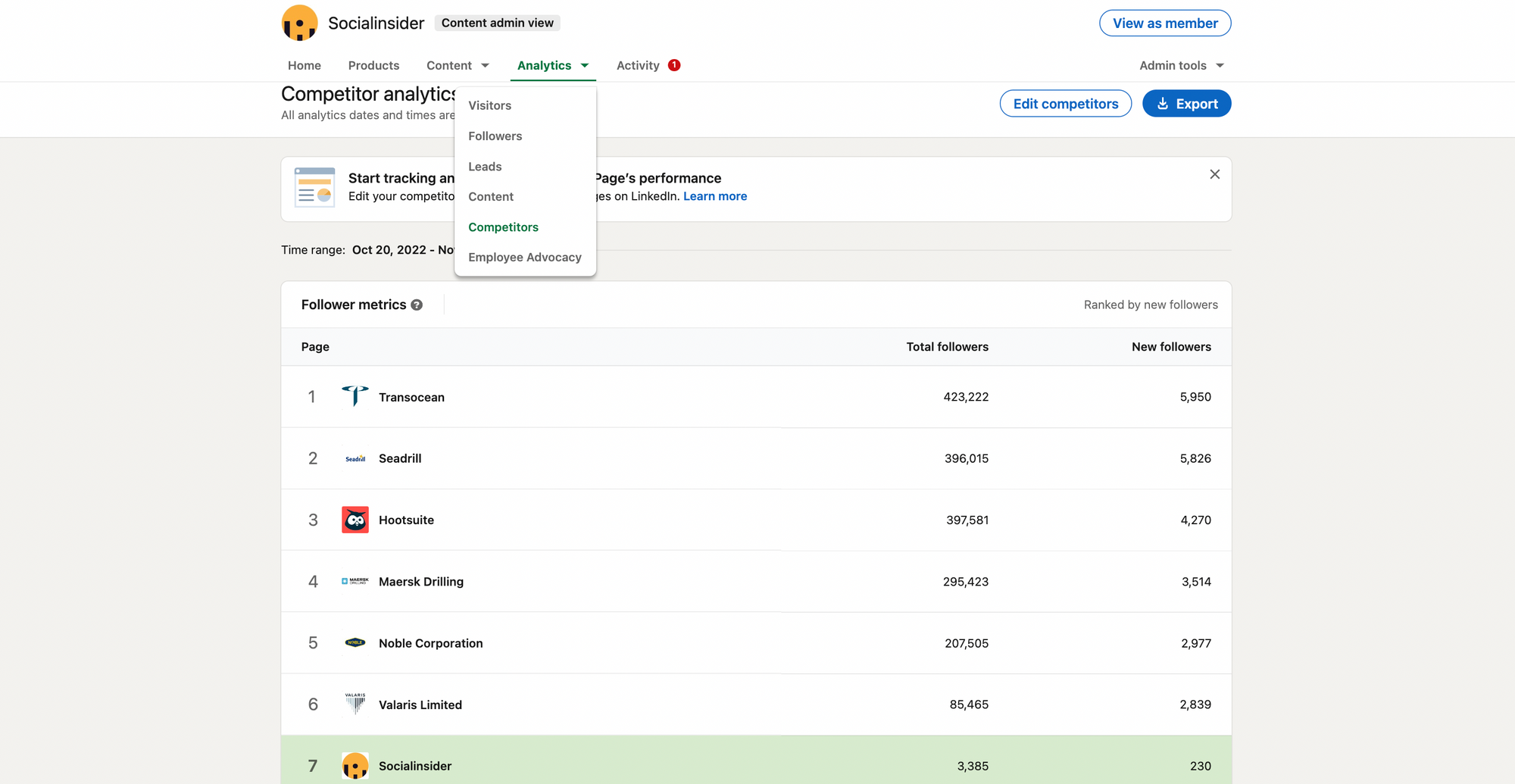 A screenshot about competitive analysis on Linkedin with in-app competitor analytics