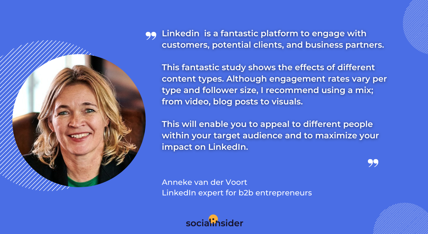 This is a picture with a quote from anneke van der voort about linkedin algorithm