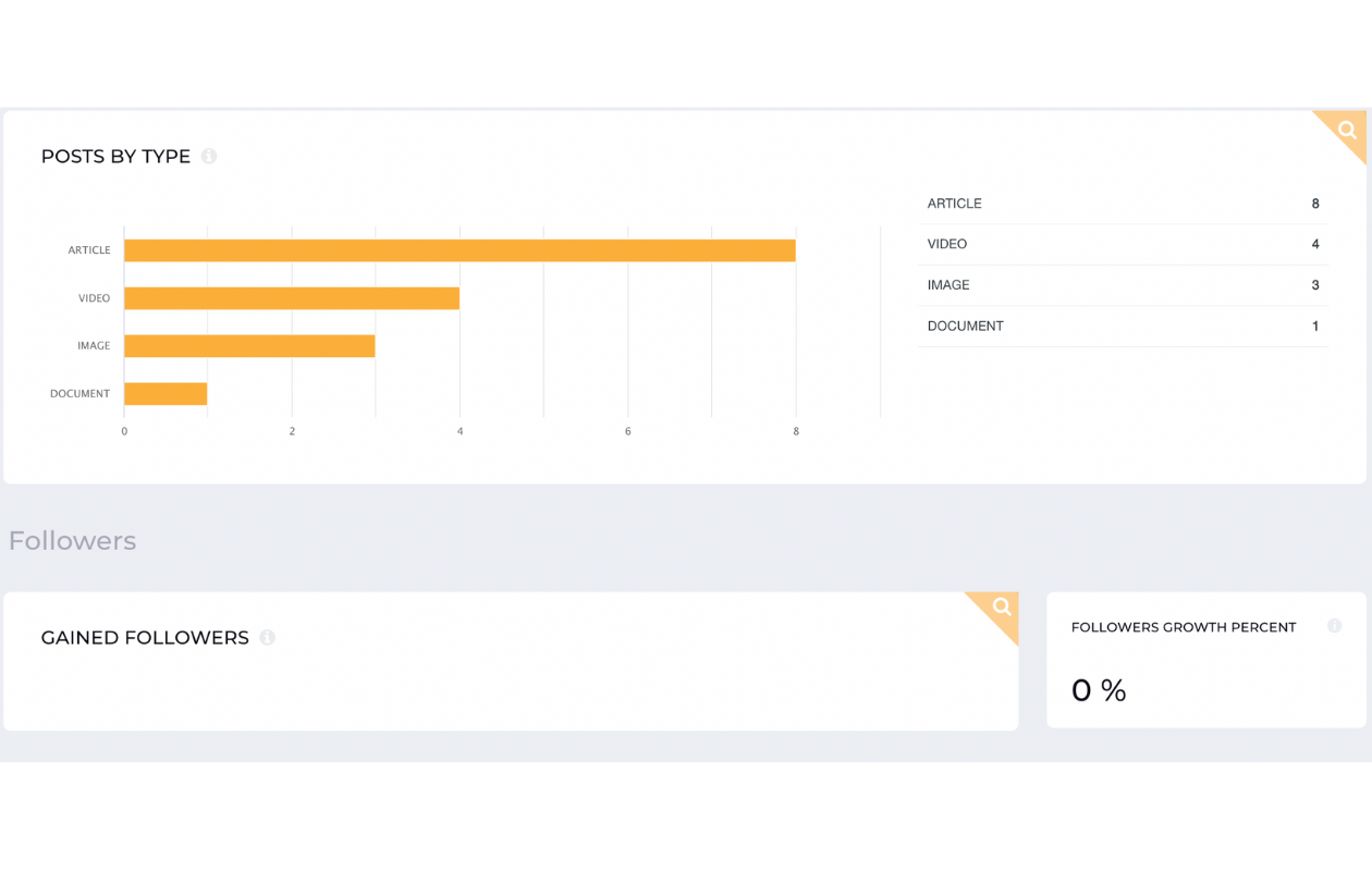 A screenshot from socialinsider app showing sephora's linkedin page performance, posts by type