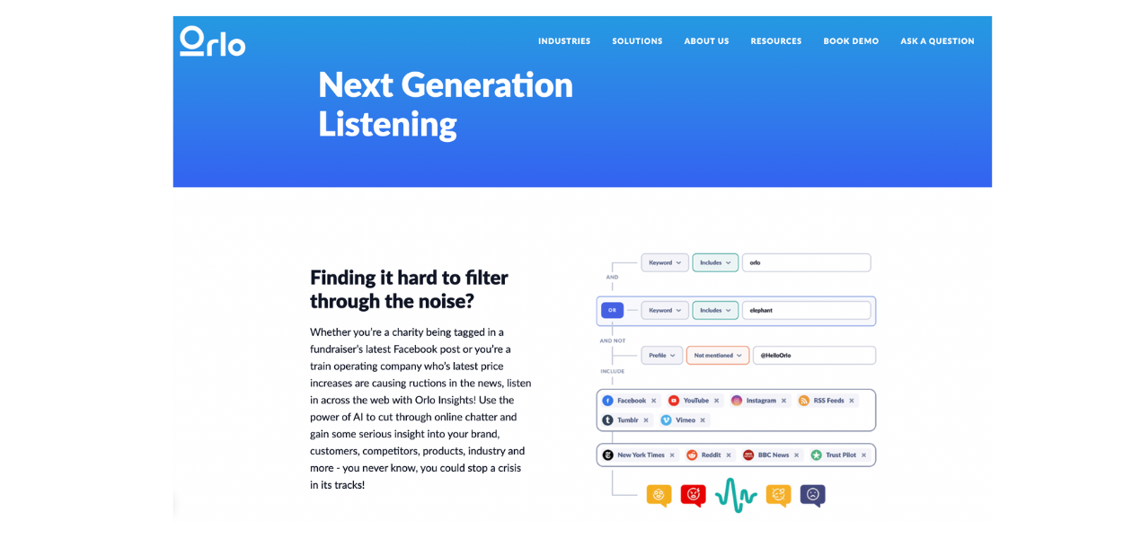 23 Social Media Listening Tools Worth Checking Out in 2023