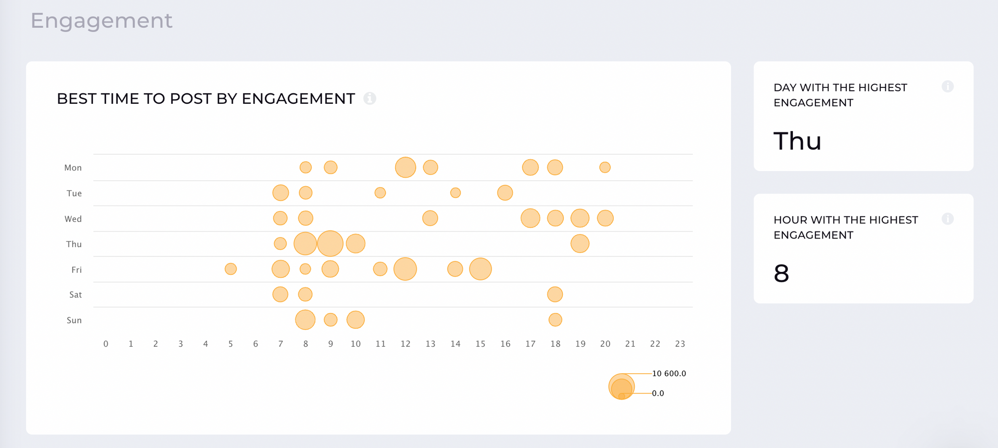 socialinsider-audience-analytics