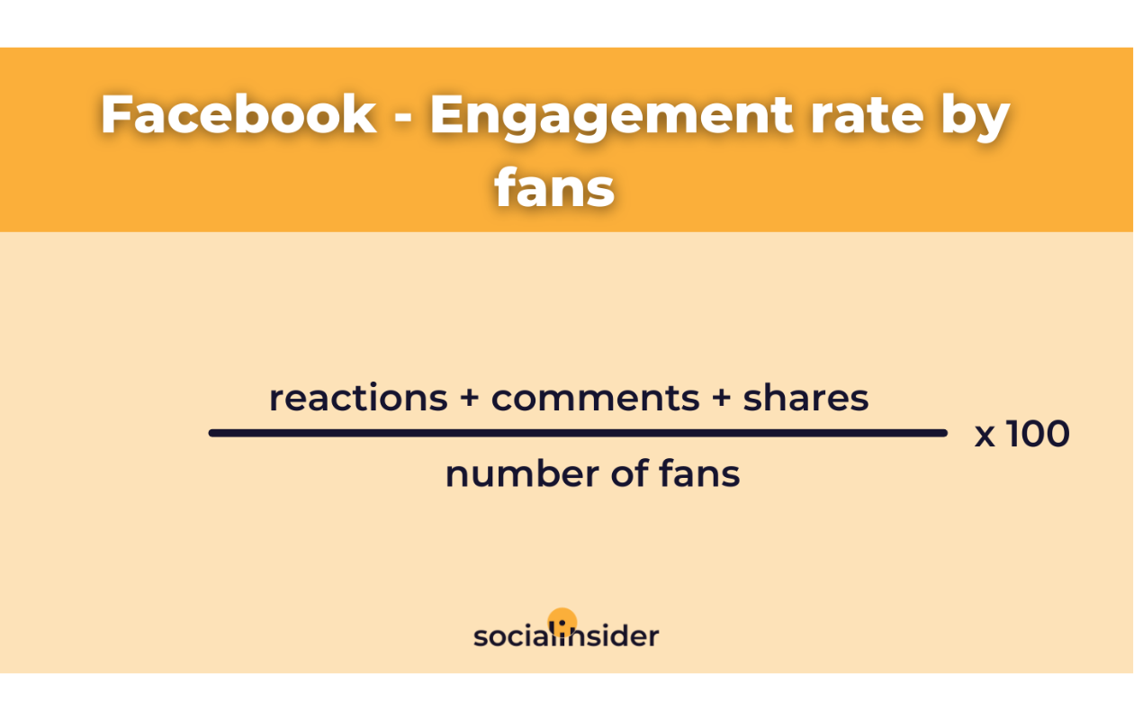 facebook engagement formula