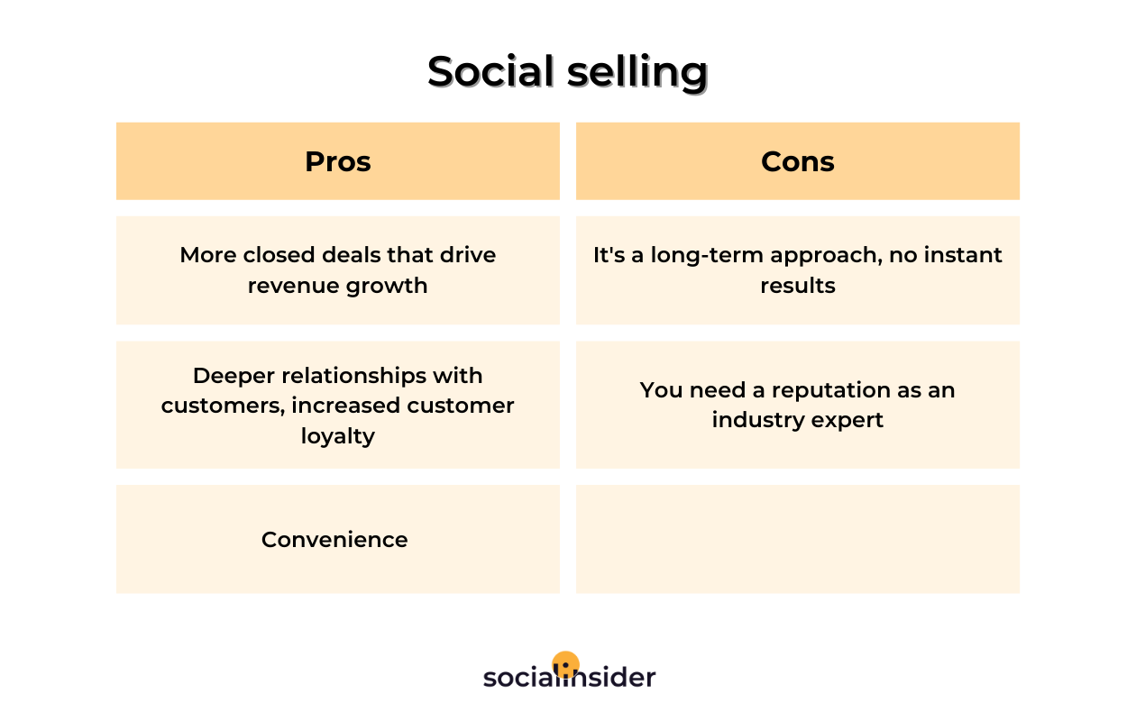 social selling pros and cons