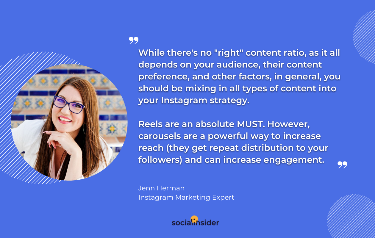This is a quote of Jenn Herman - Instagram marketing expert related to what performs best on Instagram in 2023.