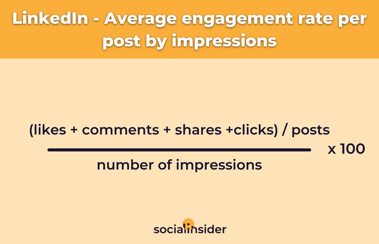 How to Calculate Engagement Rate Socialinsider