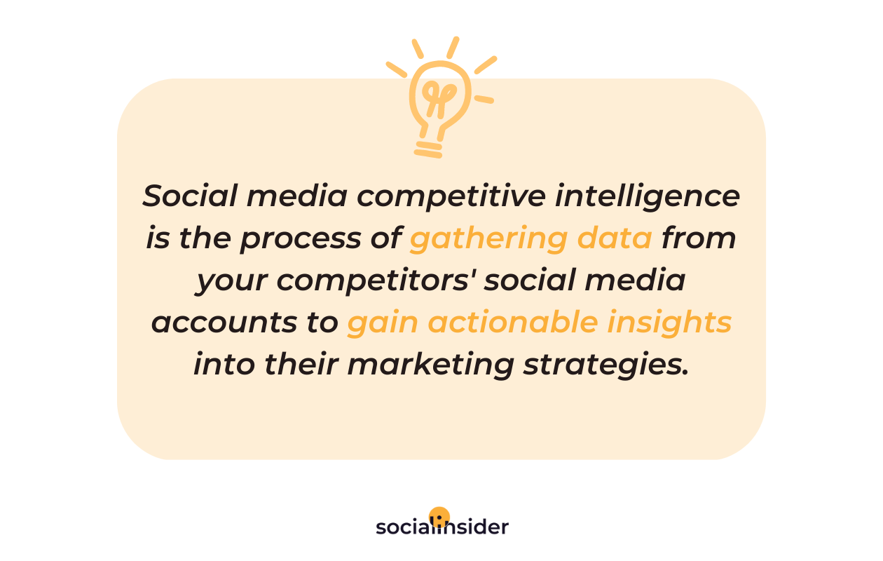 social media competitive intelligence definition