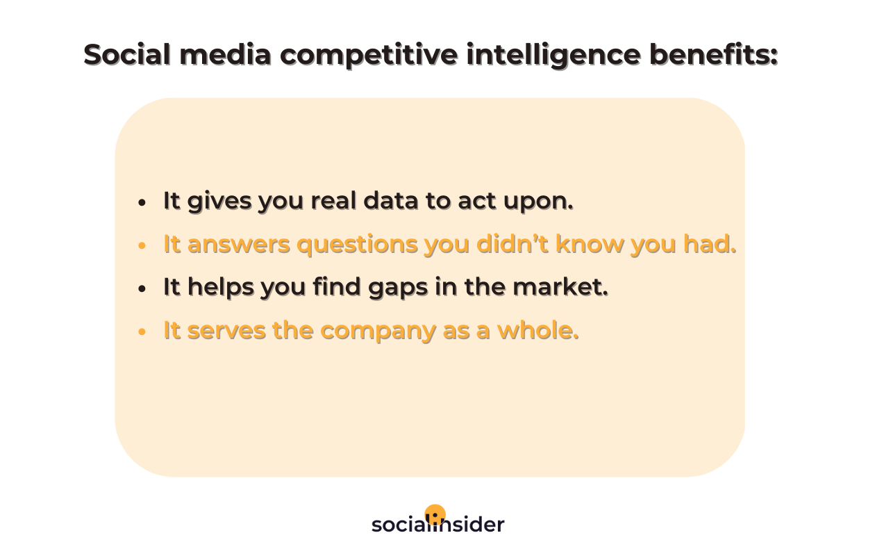 social media competitive intelligence benefits
