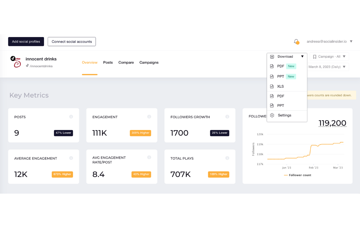 5 Client Reporting Best Practices | Socialinsider