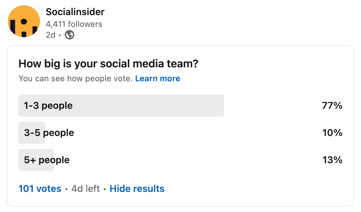 social media team size