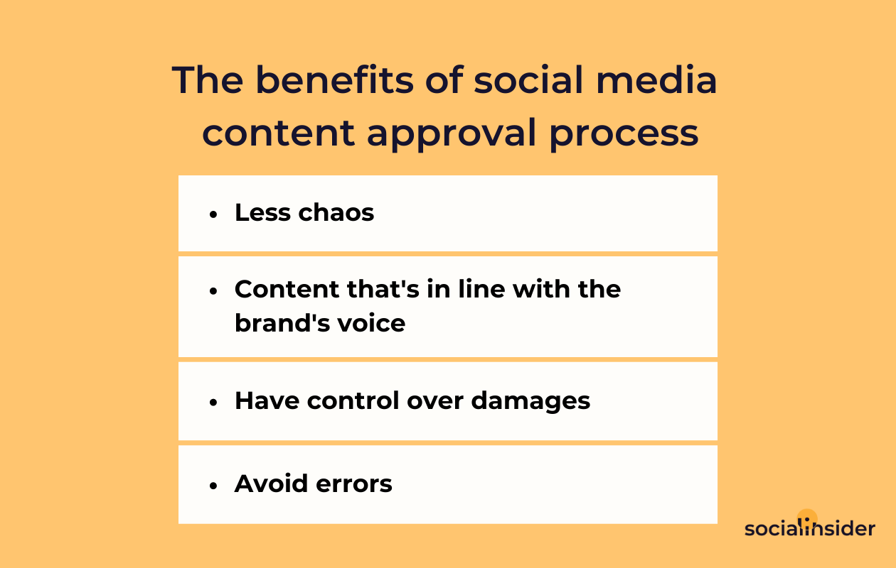 A chart with the benefits of social media content approval process