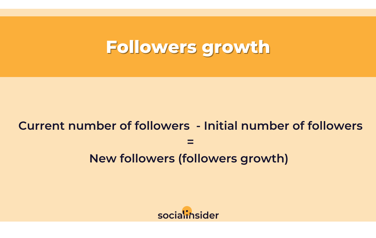 How to Use Instagram Followers Count History for Growth?