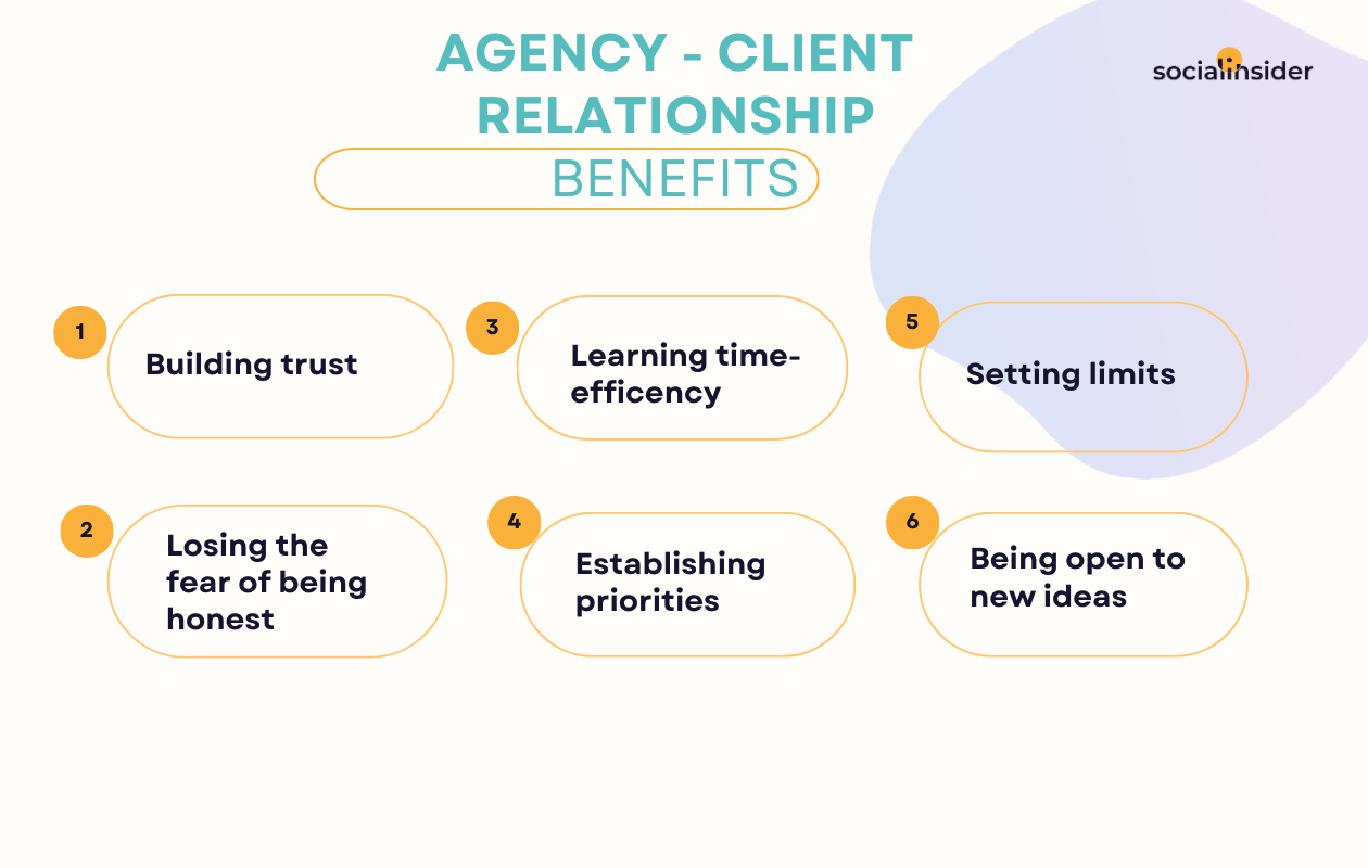 A chart with the benefits of a healthy agency-client relationship