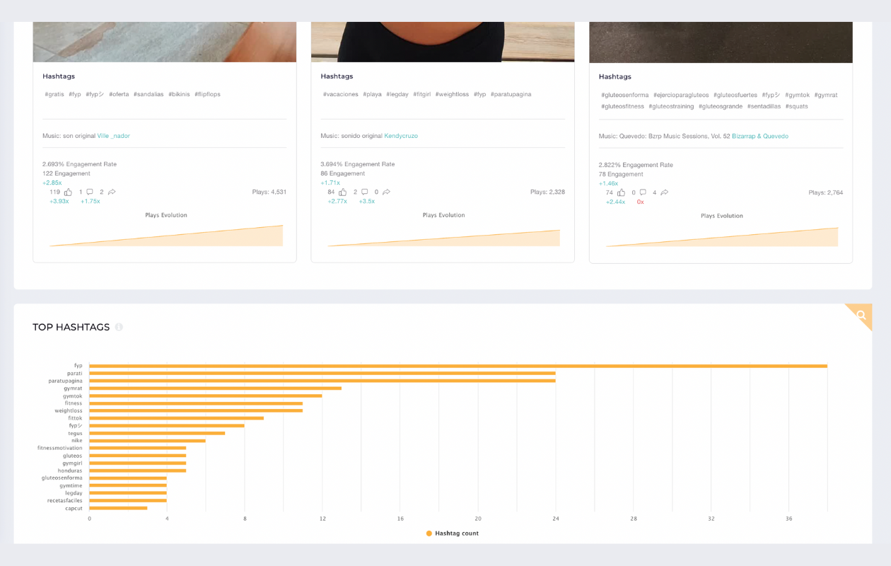 a screenshot from socialinsider with kendy cruzo's tiktok's metrics indicating top hashtags