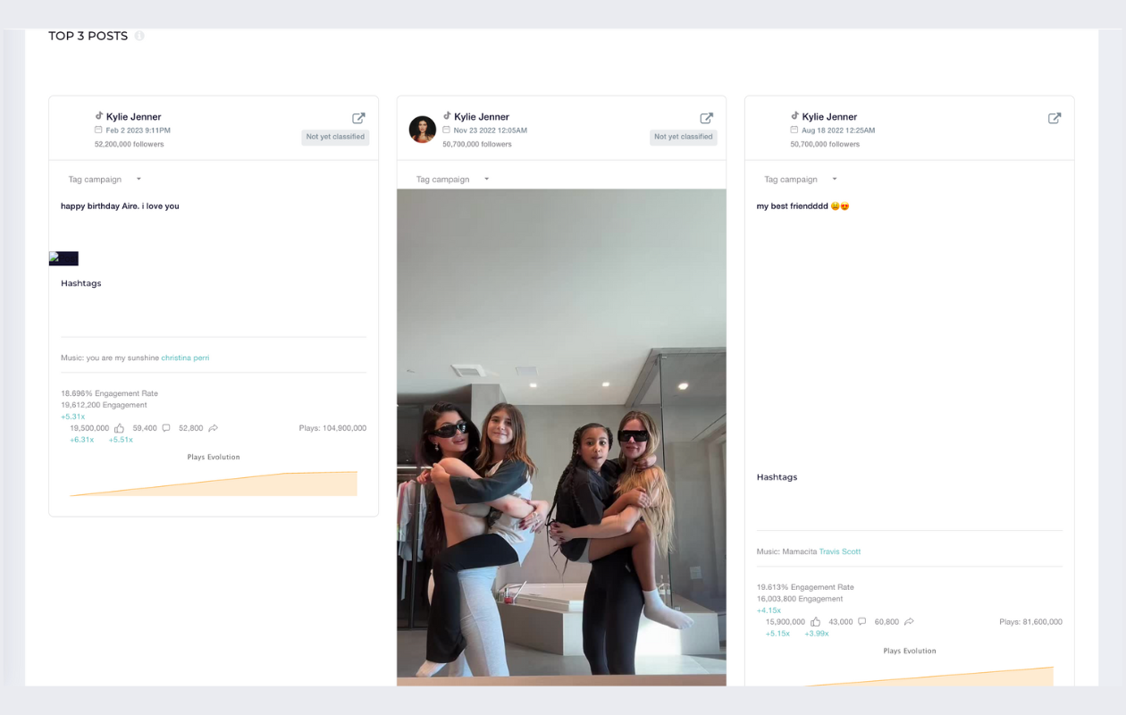 Social Media Marketing on TikTok - UENI Blog