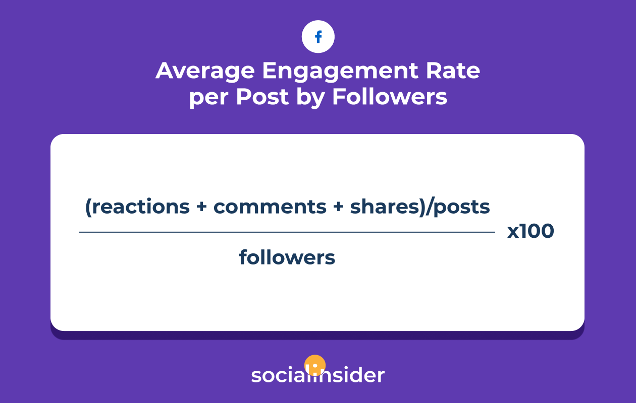 20 Essential Instagram Metrics Every Marketer Should Monitor in 2024