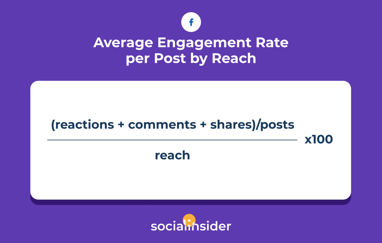 average engagement rate per post by reach facebook formula