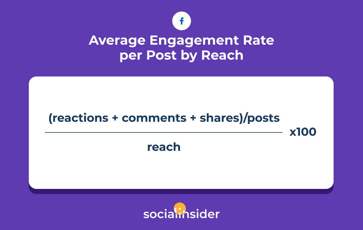 average engagement rate on Facebook by reach fomula