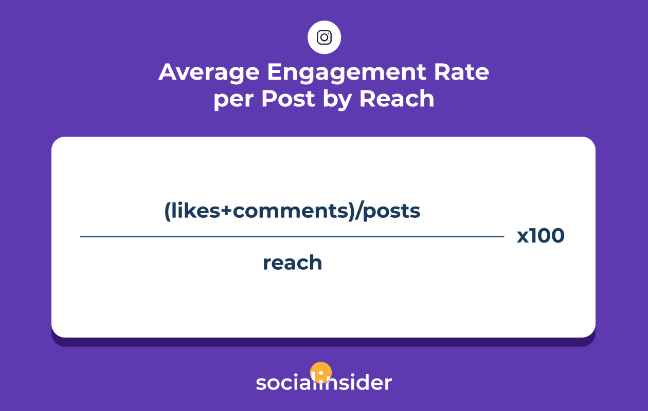 average engagement rate per post by reach instagram formula